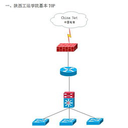 陕西工业职业技术学院DHCP技术应用实践 一位西安网络工程师的真实案例解析